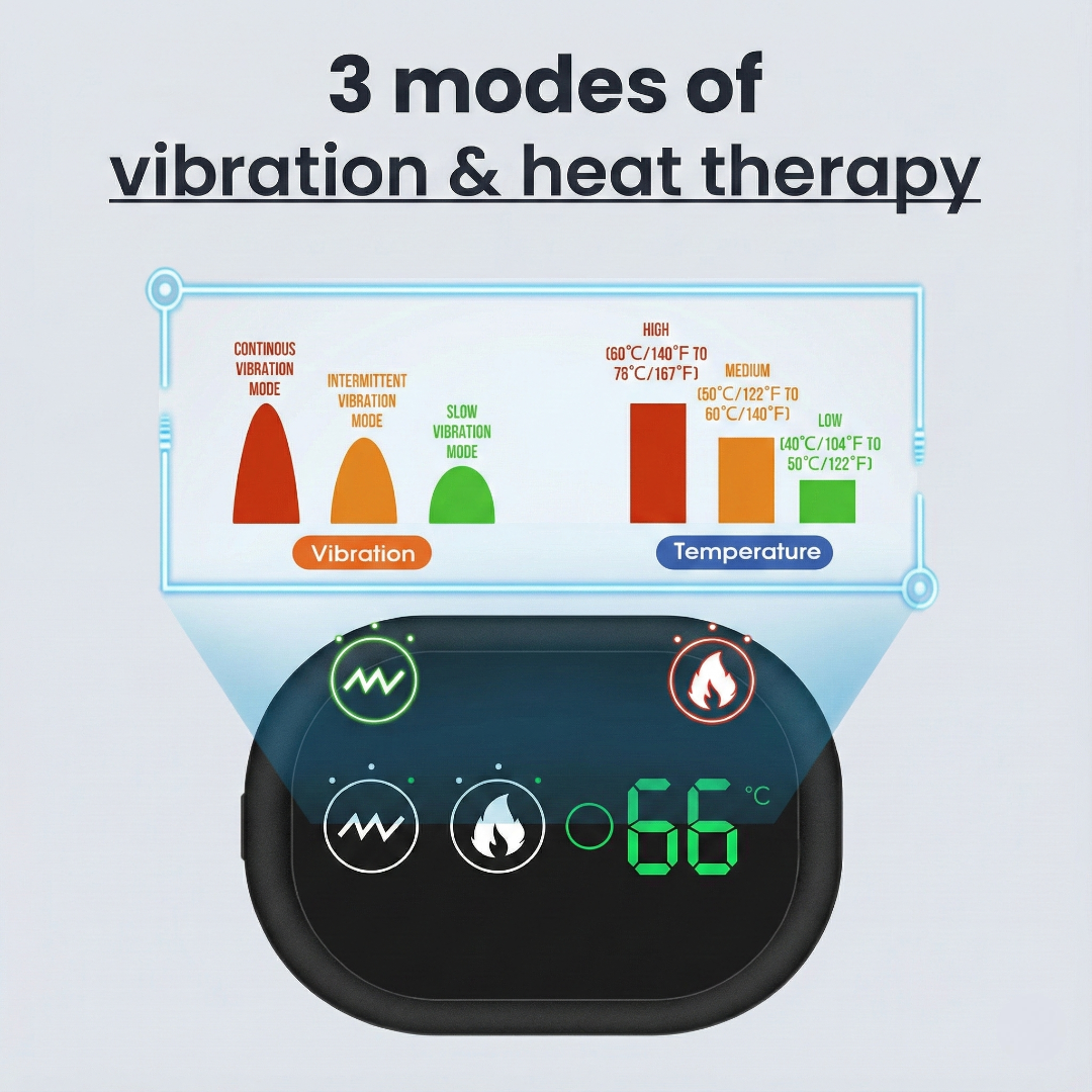 Electric Heated Shoulder Massager